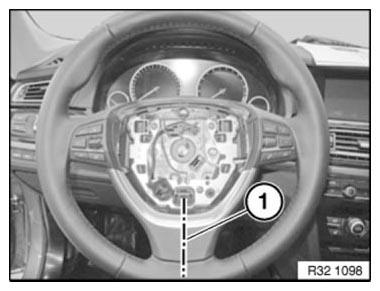 Steering Wheel For Airbag